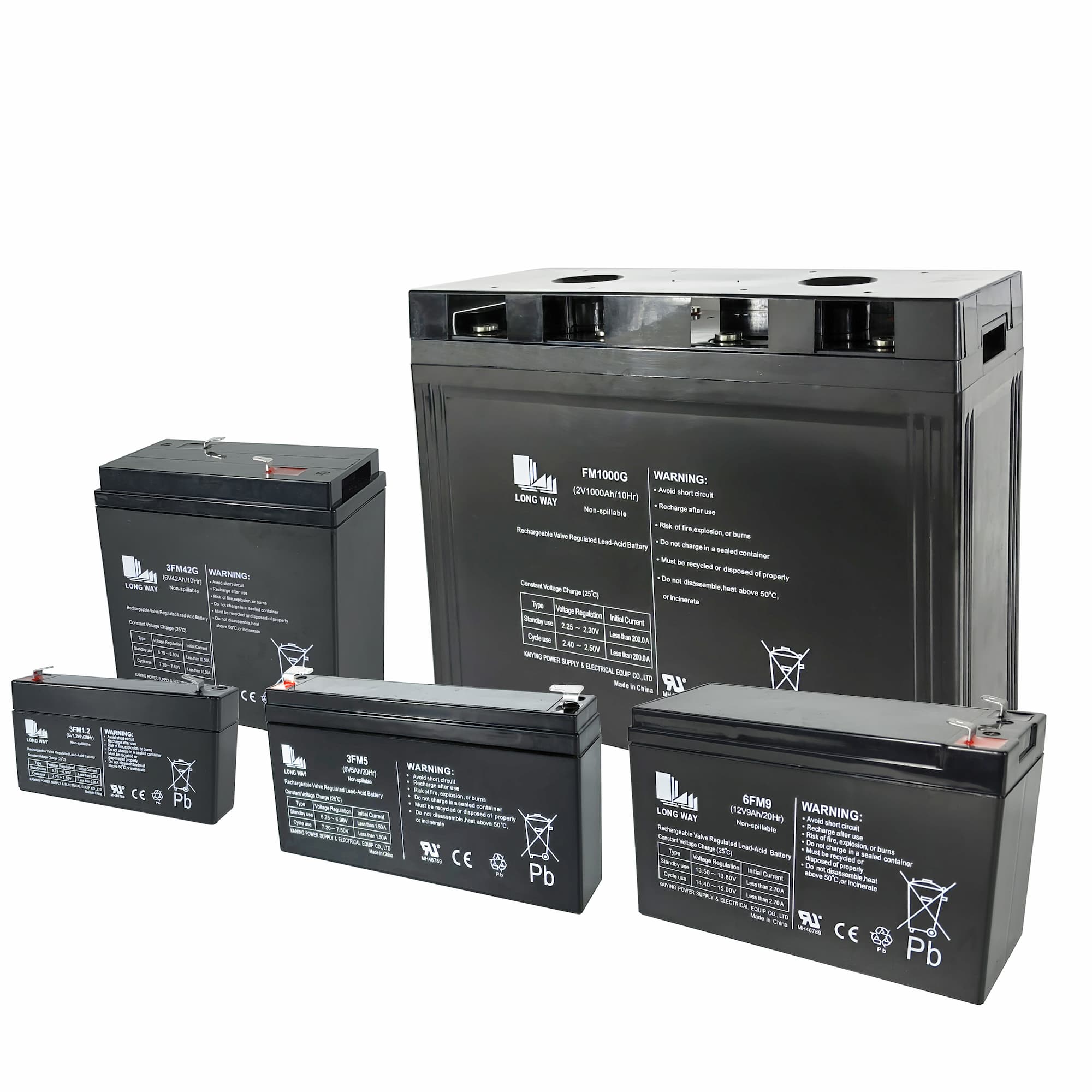 General Battery Series
