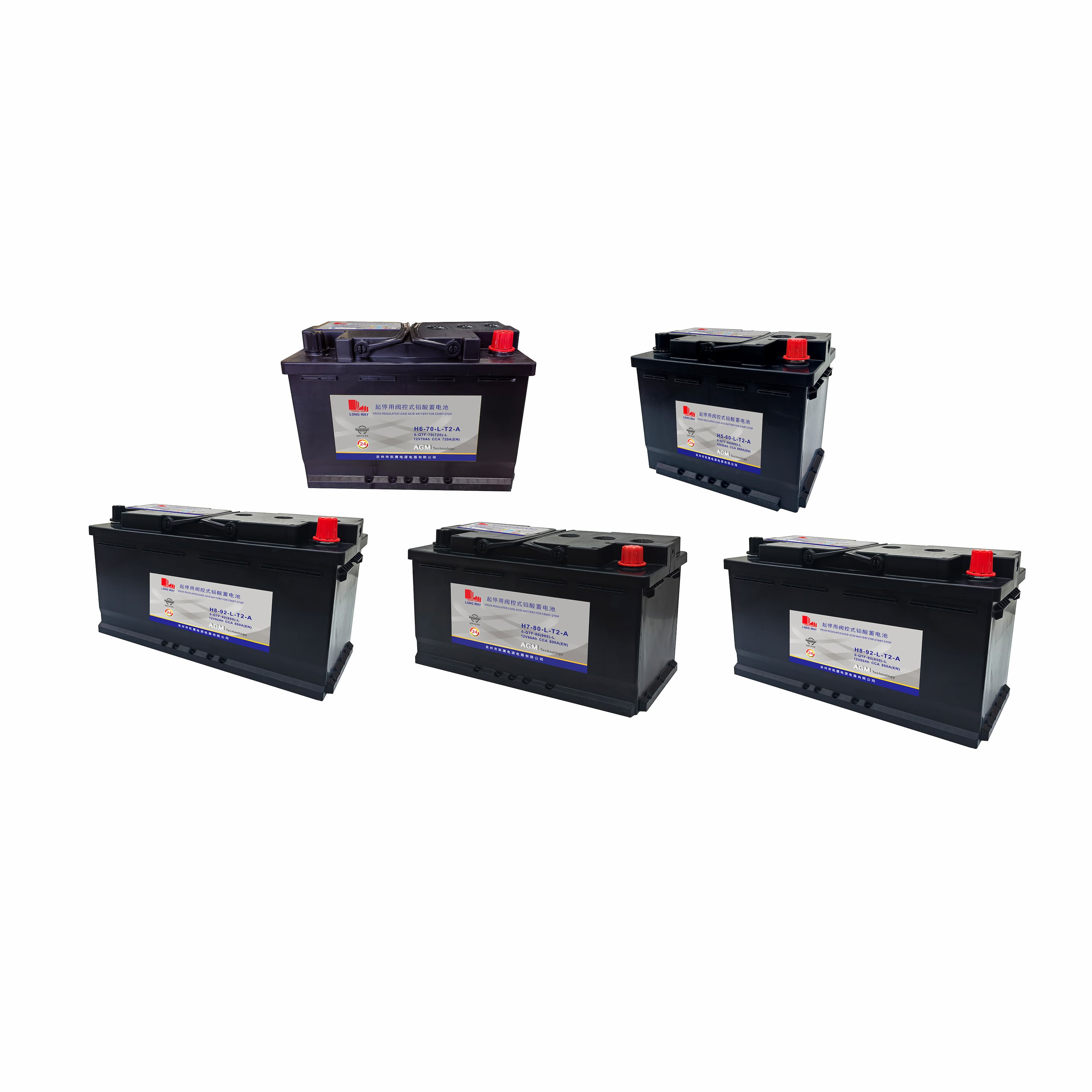 Starter Battery Series