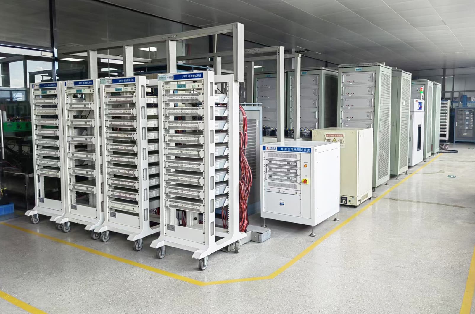 Testing equipment